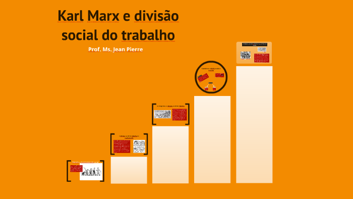 Karl Marx e a divisão social do trabalho by Jean Pierre on Prezi