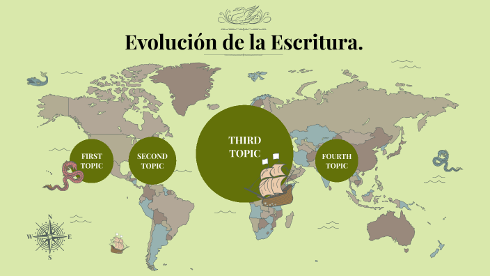 Línea Del Tiempo De La Evolución De La Escritura By Santiago Sotomayor On Prezi 2778