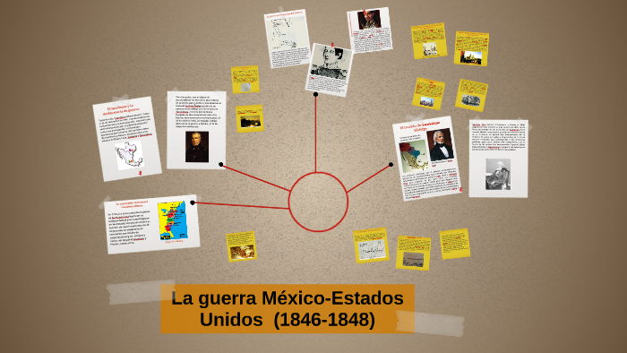 La Guerra México Estados Unidos 1846 1848 By Uninav Semar On Prezi 2376