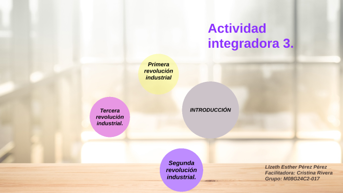 Actividad Integradora 3 By Liz Pérez Pérez On Prezi