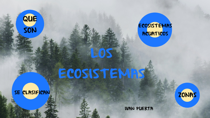LOS ECOSISTEMAS by stefania delgado on Prezi