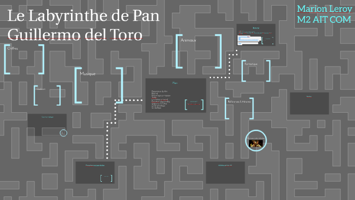 Le Labyrinthe De Pan By Marion Leroy On Prezi