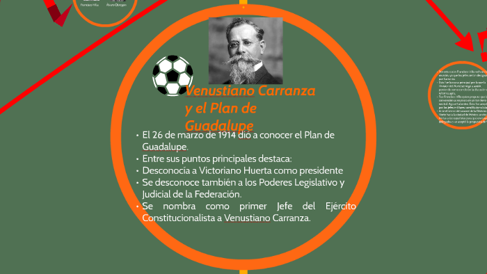 Venustiano Carranza Y El Plan De Guadalupe By Faustino Koh Moo On Prezi Next
