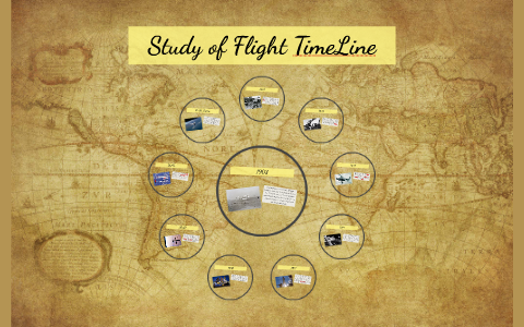 timeline flight