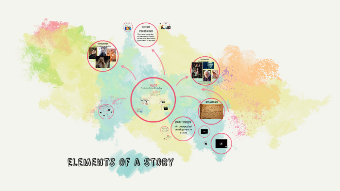 Elements of a Story by Kriseenie Adam on Prezi