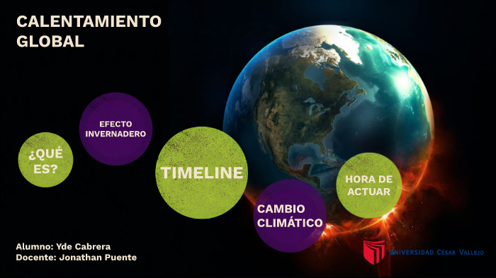 CALENTAMIENTO GLOBAL by Yde Gabriel Cabrera Zambrano on Prezi