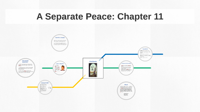 a-separate-peace-chapter-11-by-will-concepcion