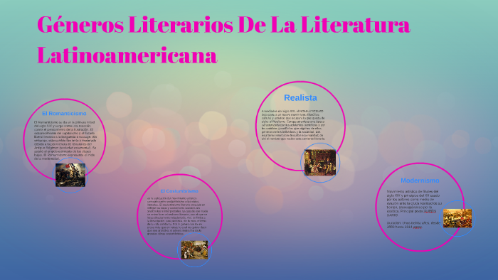 Generos Literarios De La Literatura by neyi