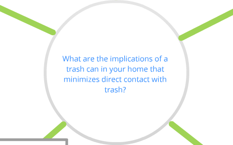 Implication Wheel by Jessica Gower on Prezi