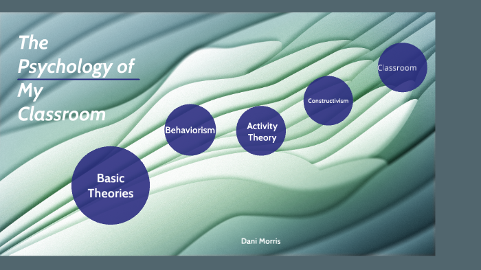 Classroom Map by Dani Morris on Prezi
