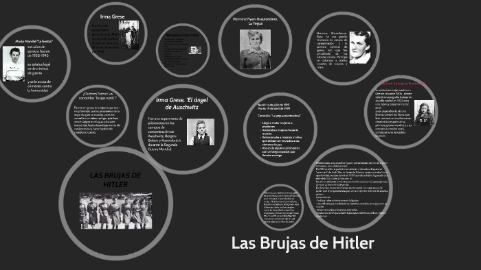 LAS BRUJAS DE HITLER by Erika Torales on Prezi