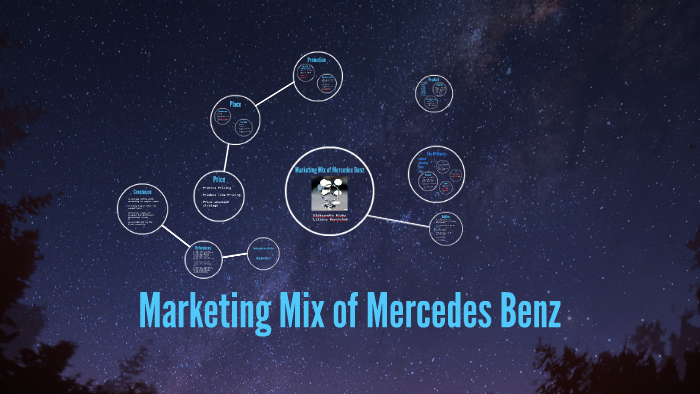 mercedes benz marketing mix