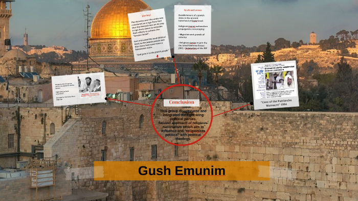 Gush Emunim by