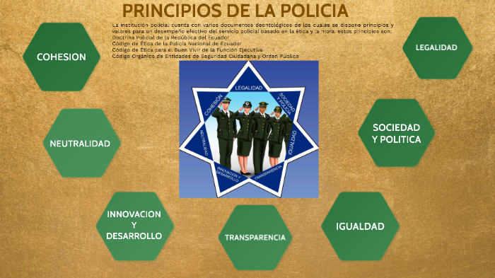 principios de la policia nacional by GABRIELA ZULAY PEREA GARCES on Prezi