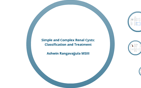 Ashwin Rangavajjula Renal Cyst by Ashwin Rangavajjula on Prezi