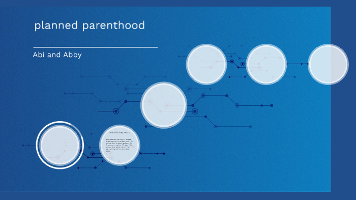 margaret sanger and planned parenthood by Abigail Bruckman on Prezi