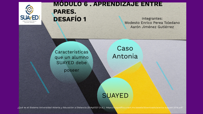 Modulo 6 by Carlos Ernesto Perea Perez on Prezi