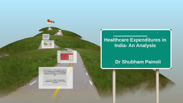 Healthcare Expenditures in India- An Analysis by shubham painoli on Prezi