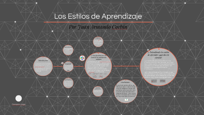 Los Estilos de Aprendizaje by Valentina Silva on Prezi