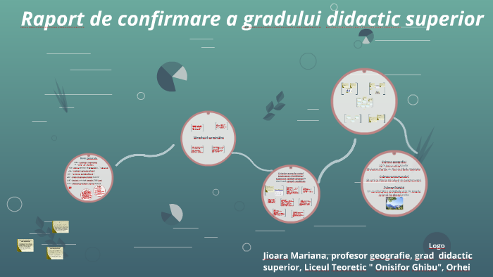 Jioara Mariana Profesor Geografie Grad Didactic Superior By