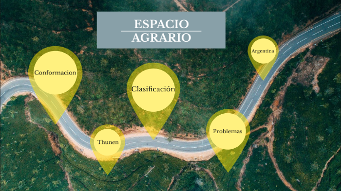 SISTEMA AGRARIO By Jesus Gabriel Campos On Prezi