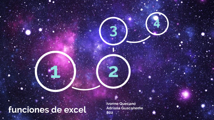 funciones de excel by adriana alejandra Quecano castro on Prezi