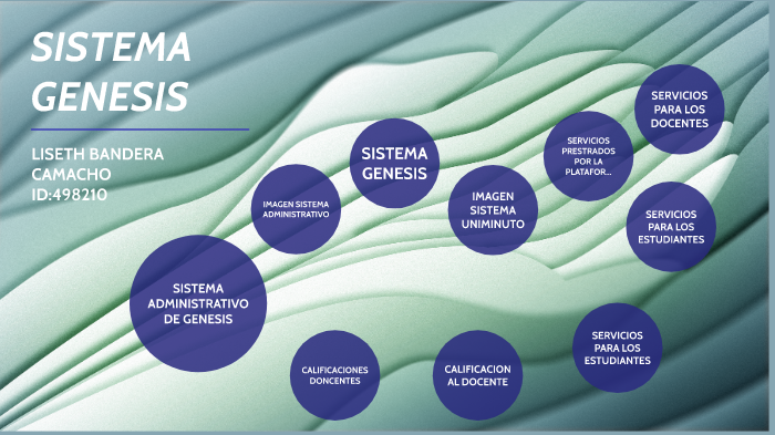 SISTEMA GENESIS by liseth bandera on Prezi