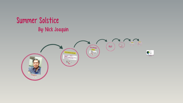 the summer solstice by nick joaquin pdf viewer