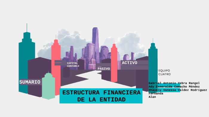 Estructura Financiera De La Entidad By Gabriel Yebra On Prezi Next 7579