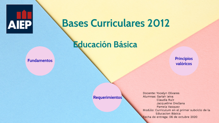 Bases Curriculares by Juan Carlos Adasme on Prezi