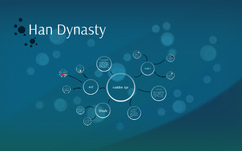 Han Dynasty by Katie Carlson on Prezi