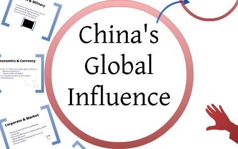 China's Global Influence By Myles Commike On Prezi