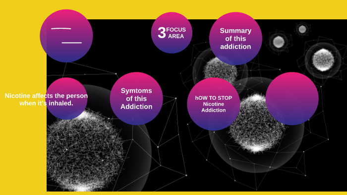 Nicotine Addiction by Alex and Owen ! by Alex Mcmullin on Prezi