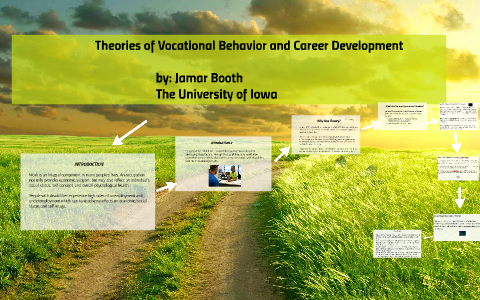 Ecological Approaches in Rehabilitation Counseling by Jamar Booth on Prezi