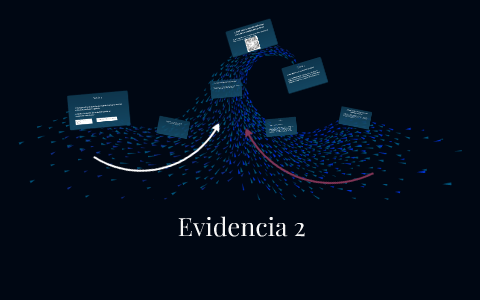 Evidencia 2 by Juan Carlos on Prezi
