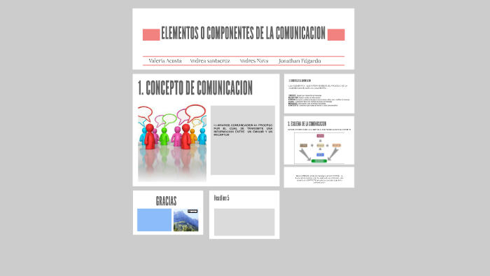 ELEMENTOS O COMPONENTES DE LA COMUNICACION by Jonathan Edgardo on Prezi
