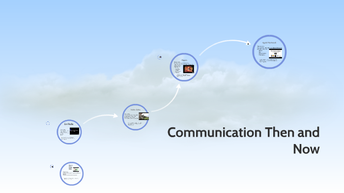 Communication then and now by Melanie Ortega on Prezi