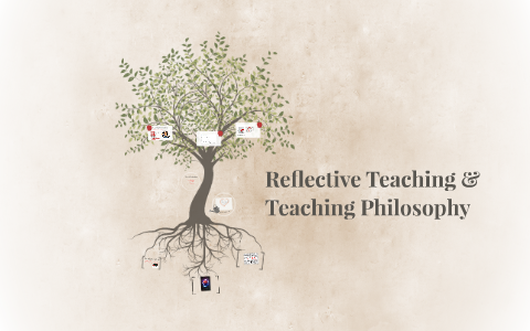 Reflective Teaching & Teaching Philosophy By Kelsey Hall On Prezi