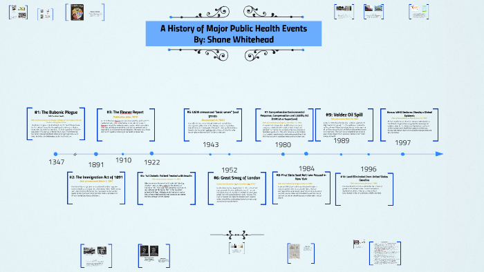 A History Of Major Public Health Events By Shane Whitehead On Prezi a-history-of-major-public-health-events-by-shane-whitehead-on-prezi