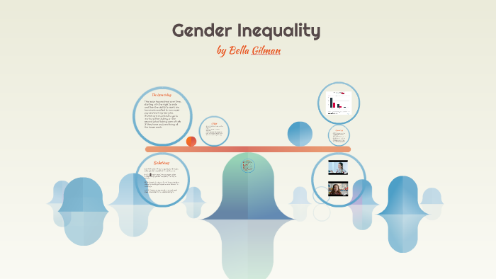 Gender Inequality by Bella Gilman on Prezi