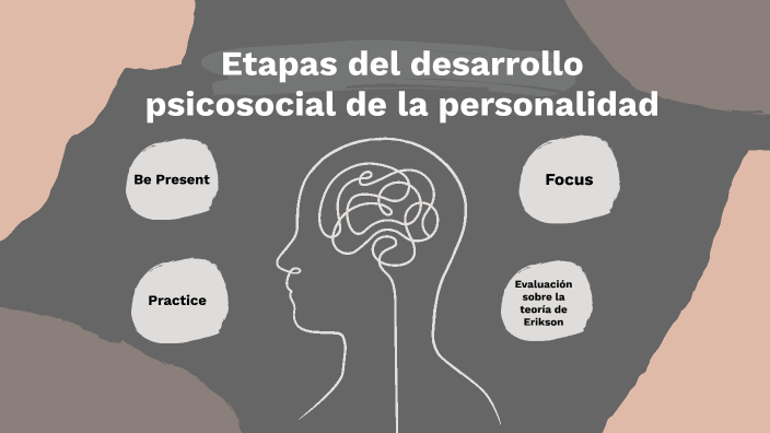 Etapas del desarrollo Psicosocial de la personalidad by wendy poncio on ...