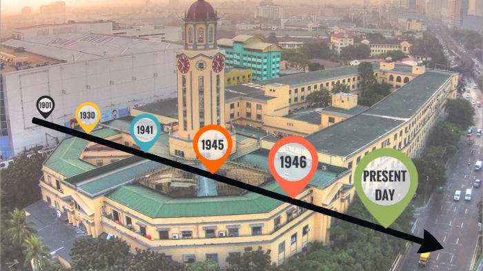 social case study requirements manila city hall