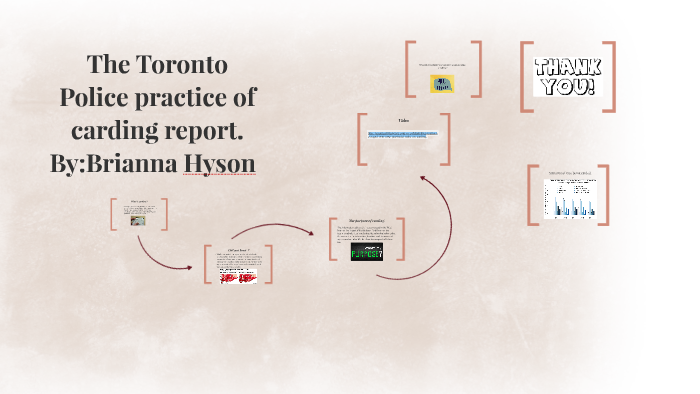 The Toronto Police Practice Of Carding Report By Brianna Jeffries