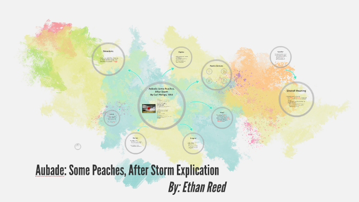 Aubade Some Peaches After Storm Explication by Ethan Reed on Prezi