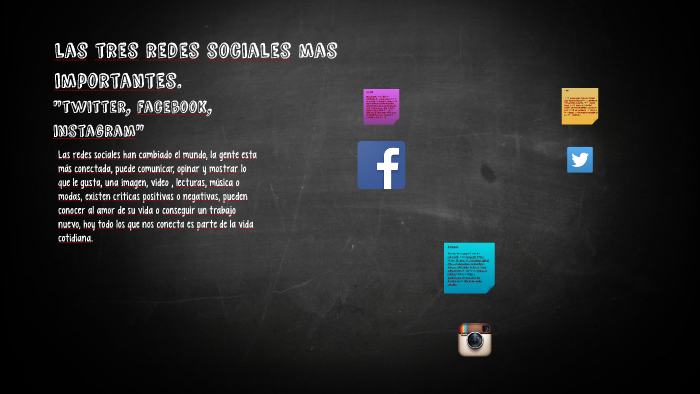 las tres redes sociales mas importantes. by maria jose garcia perez on ...