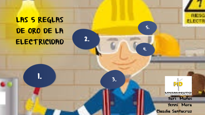 5 Leyes De La Electricidad By Claudia Santacruz On Prezi 8821