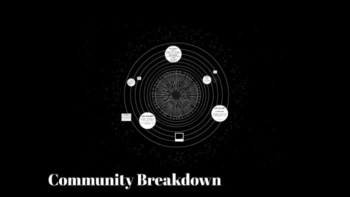 3. Community Breakdown by Helen Regan on Prezi