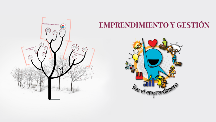 EMPRENDIMIENTO Y GESTIÓN by Jhois Flores on Prezi