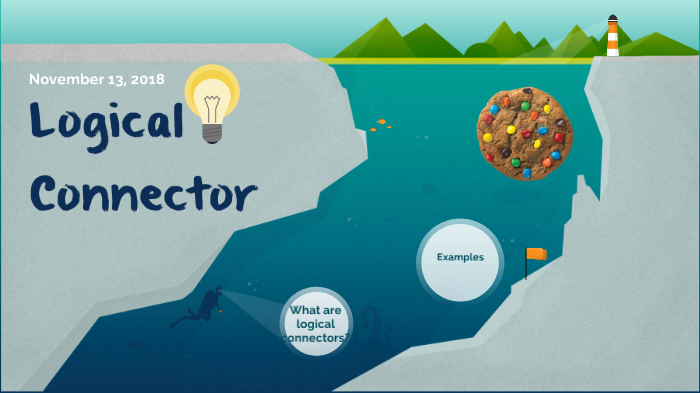 Logical Connectors by Kimberly Sevilla on Prezi