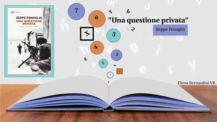 Una questione privata by Elena Bernardini on Prezi